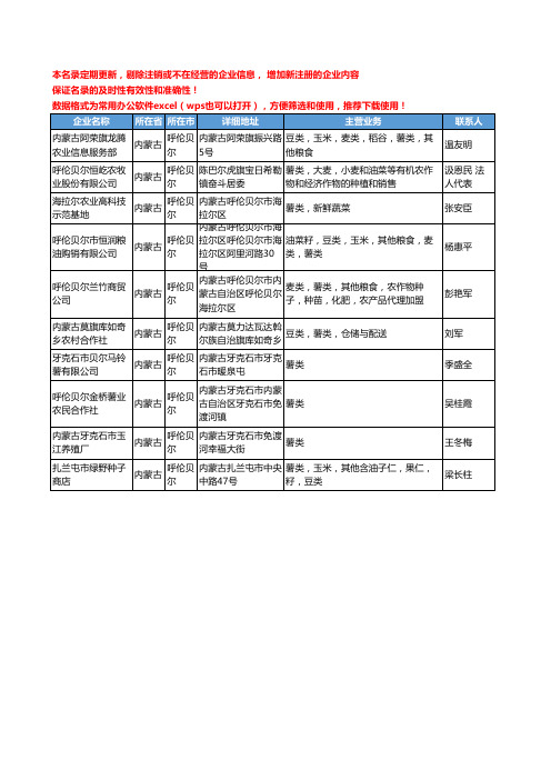 2020新版内蒙古省呼伦贝尔薯类工商企业公司名录名单黄页大全10家