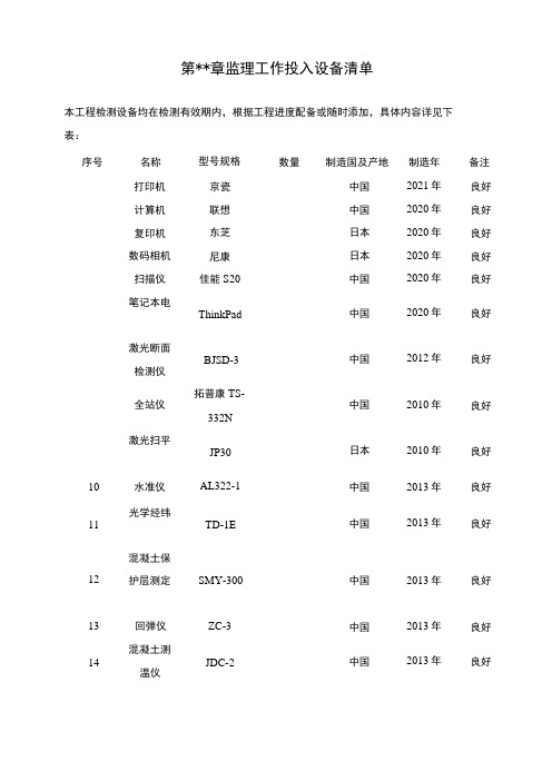 监理工作投入设备清单