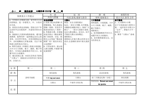 幼儿园小班主题教学：熊的故事周日计划