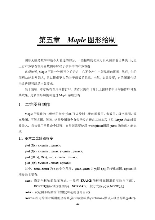 Maple图形绘制.