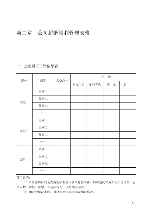 公司薪酬福利管理表格