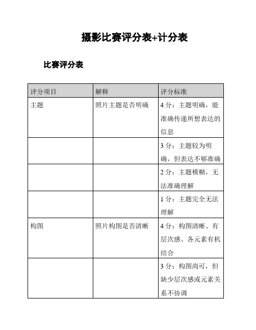 摄影比赛评分表+计分表