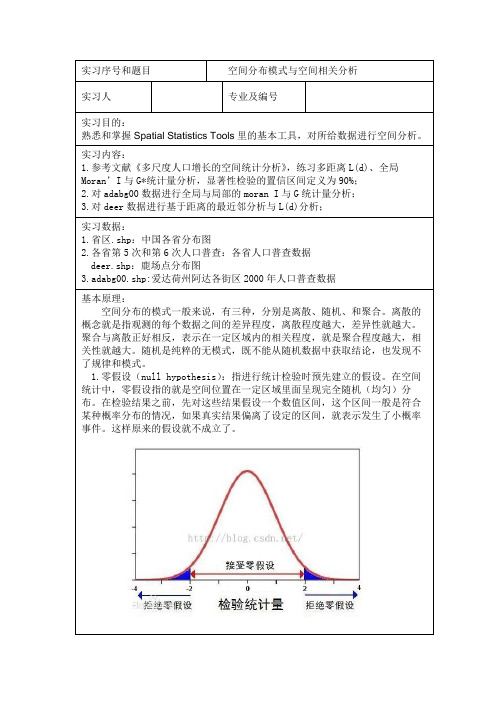 空间分布模式与空间相关分析