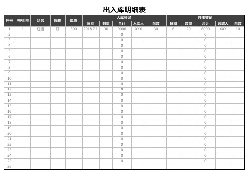 出入库明细表格