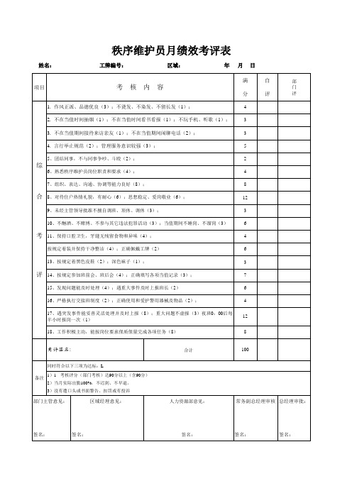 秩序维护员月绩效考评表