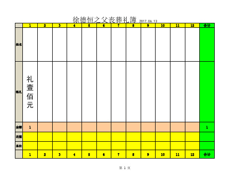 2017丧帐礼簿模板