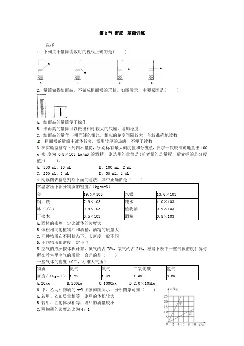 人教版物理八年级上学期6.2 密度 基础训练(Word版,带答案)