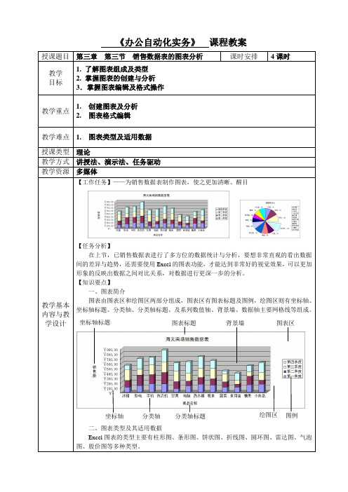 电子教案-《办公自动化实务》-A42-9777 第三章 第三节 销售数据表的图表分析