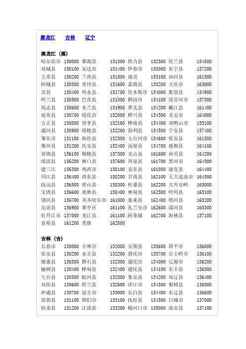 中国邮编号码大全