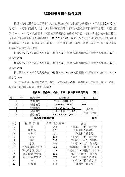 试验记录及报告编号规则