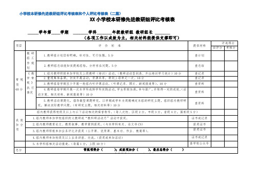 小学校本研修先进教研组评比考核表和个人评比考核表(二篇)