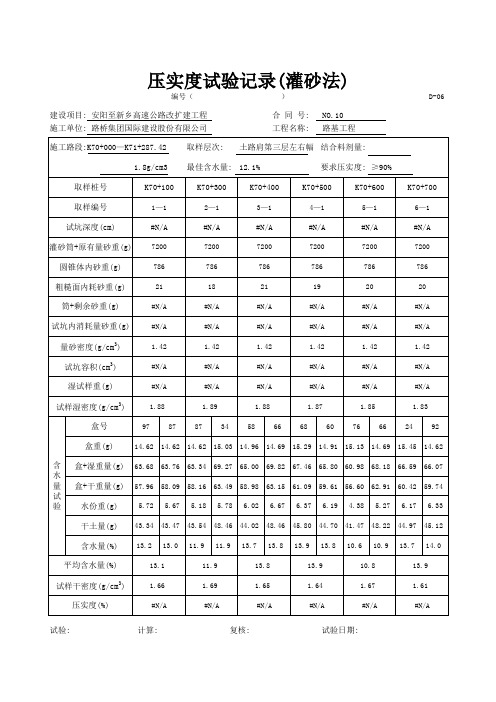 压实度试验记录(灌砂法)