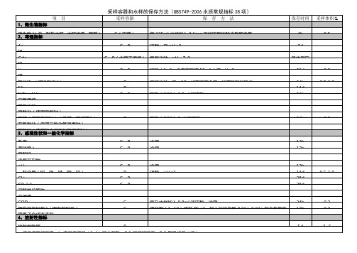 采样容器和水样的保存方法(按国标)