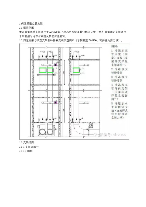 暖通支吊架做法大全及计算