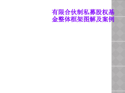 有限合伙制私募股权基金整体框架图解及案例