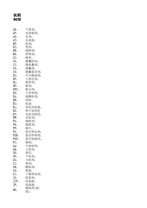 农药剂型国家代码