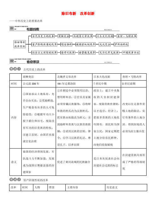 火线100天(南充专版)中考历史专题复习四 除旧布新 改革创新 中外历史上的重要改革-人教版初中九年