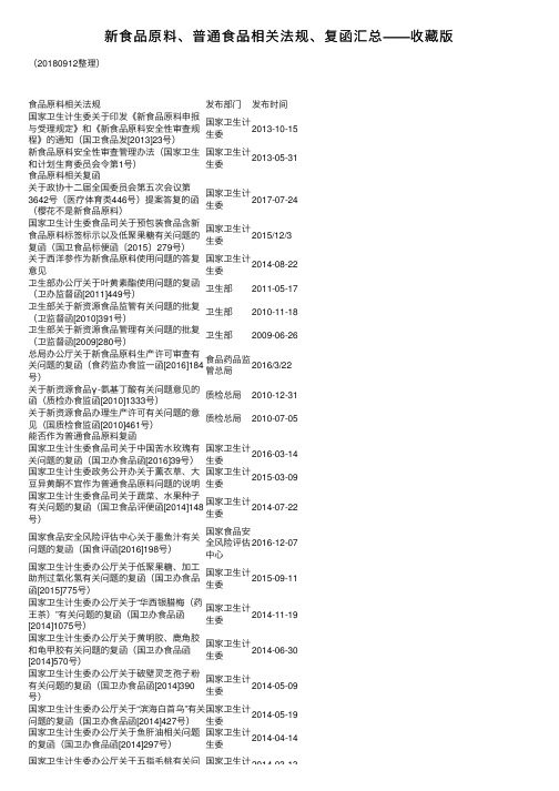 新食品原料、普通食品相关法规、复函汇总——收藏版