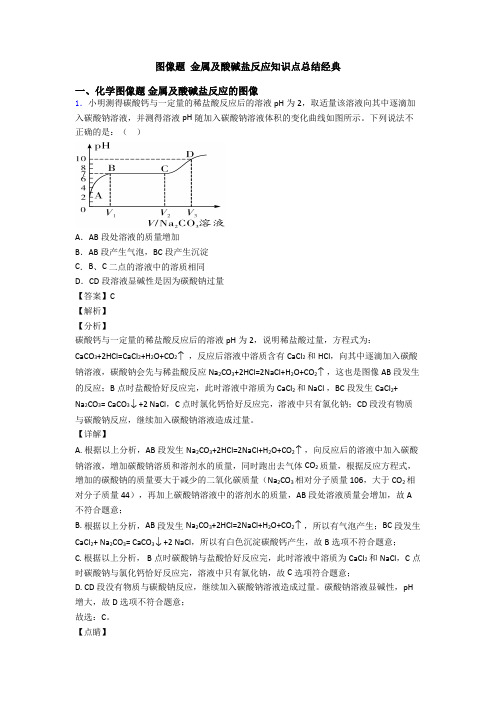 图像题 金属及酸碱盐反应知识点总结经典