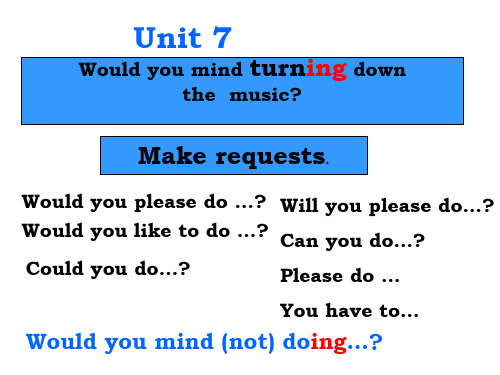 八年级英语Would_you_mind_turning_down_the__music课件1