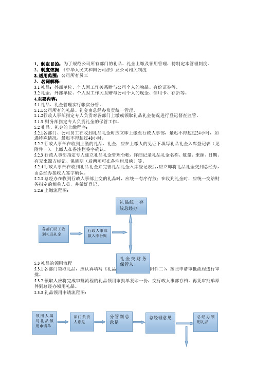 公司礼品礼金管理制度.