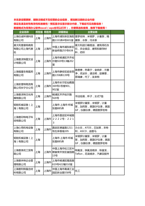 新版上海市普特工商企业公司商家名录名单联系方式大全41家