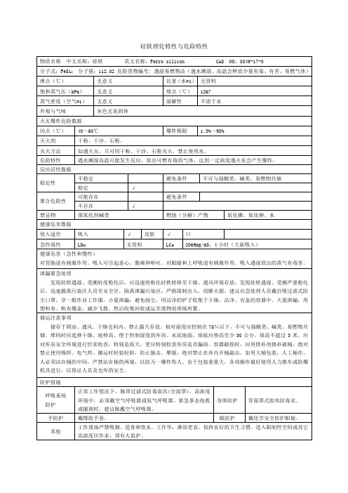 硅铁理化特性表