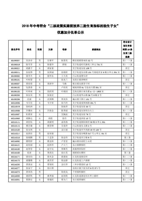 2018年中考符合二孩政策实施前放弃二胎生育指标的独生子