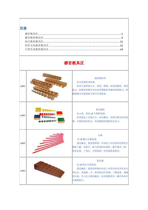 蒙氏教具88件简介