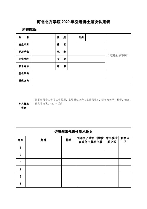 河北北方学院2020年引进博士层次认定表