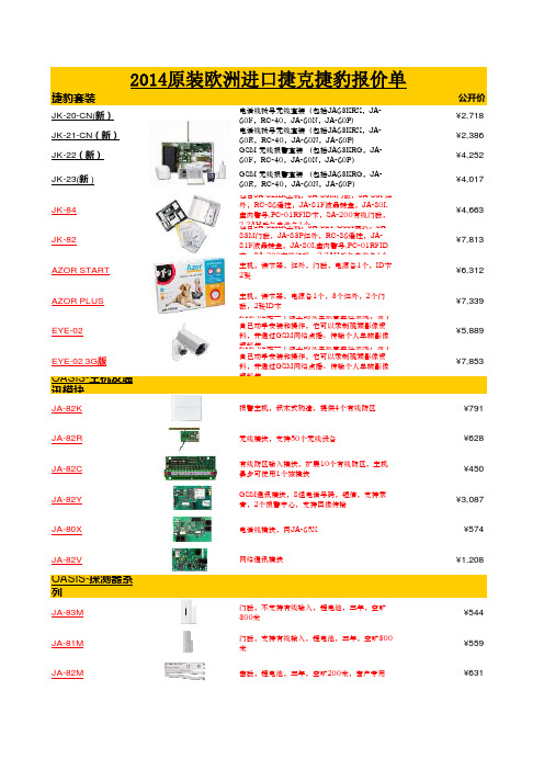 捷豹报警公开价-2014