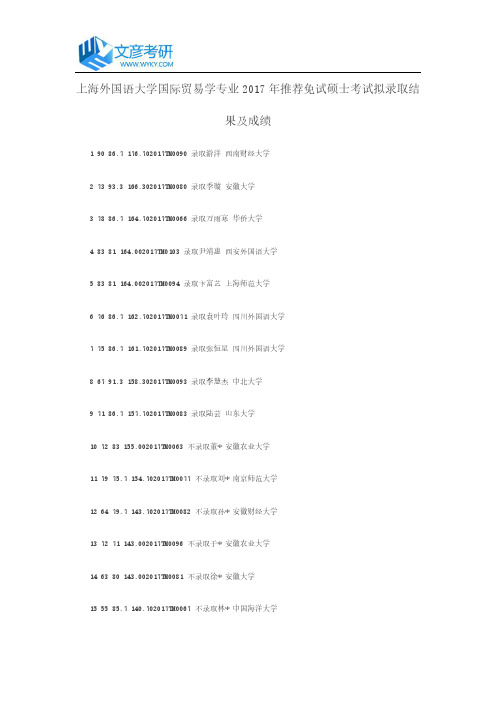 上海外国语大学国际贸易学专业2017年推荐免试硕士考试拟录取结果及成绩