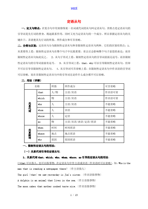 高考英语 定语从句考点讲解