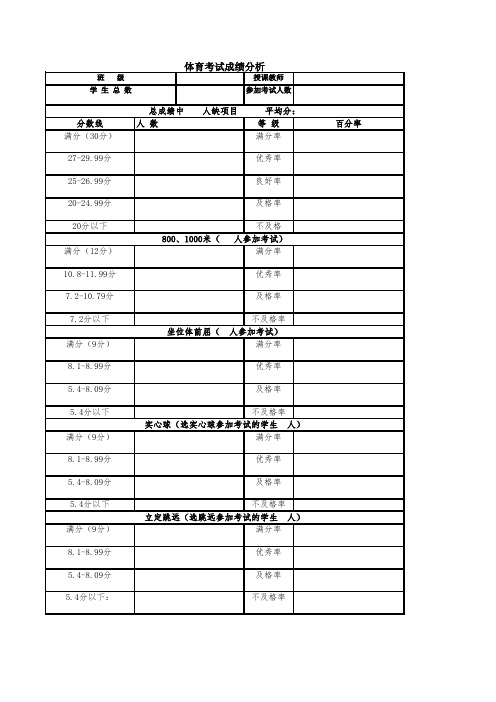 体育中考成绩分析表