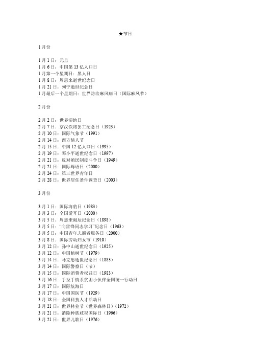 最全的世界节日表(国际性及单个国家的)