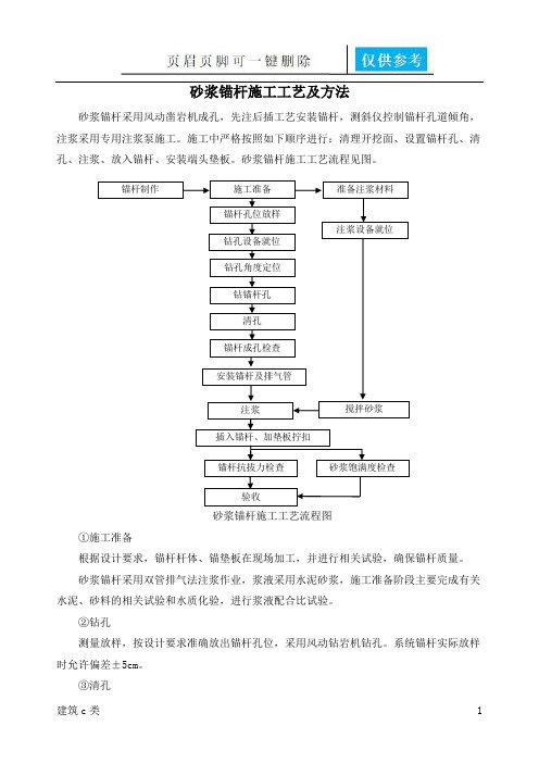 砂浆锚杆施工工艺及方法(运用参照)