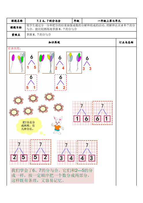 苏教版数学一年级上册 7.2 6、7的分与合 试题(讲解+巩固精练)(含答案)