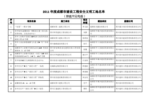 2011年度成都市建设工程安全文明工地名单