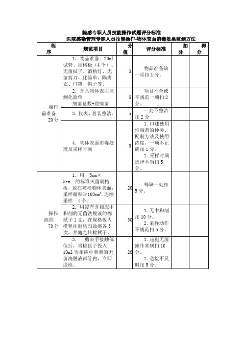 院感专职人员技能操作试题评分标准