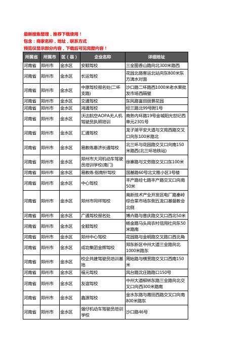 新版河南省郑州市金水区驾校培训企业公司商家户名录单联系方式地址大全130家