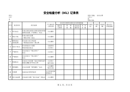 加油站安全检查(scl)分析记录表(全套)