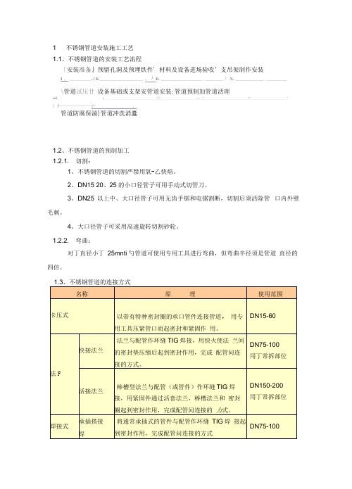 不锈钢管道安装施工工艺