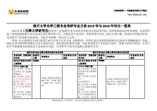 南开大学光学工程专业考研专业目录2019年与2018年对比一览表