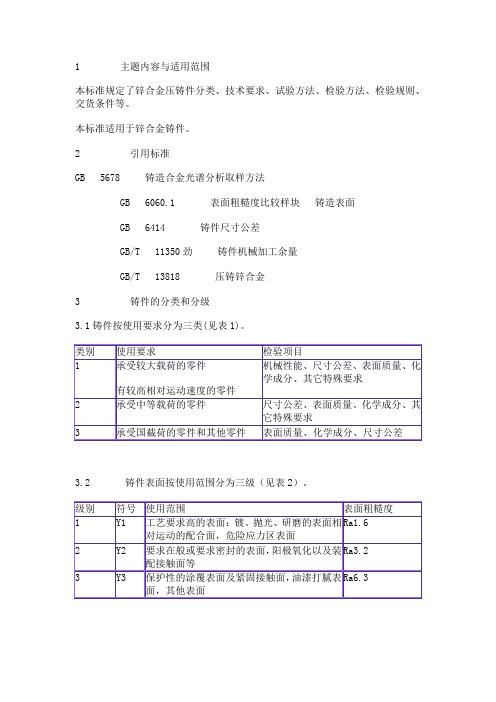 锌合金压铸件知识