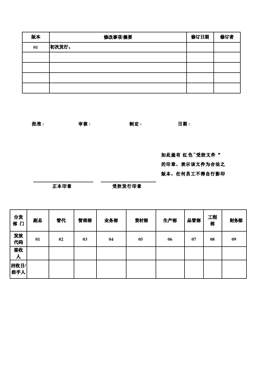 管理责任管制程序范文