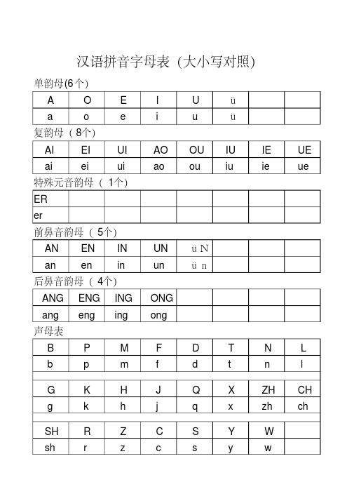 汉语拼音声母韵母(大小写对照)