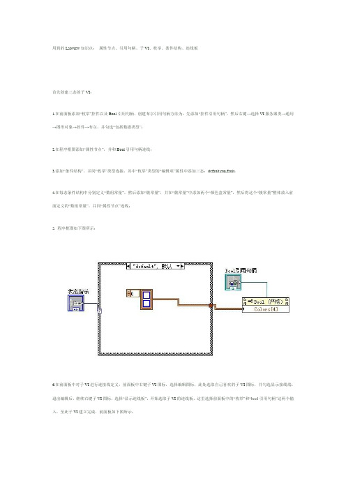 用到的Labview知识点： 属性节点、引用句柄、子VI、枚举、条件结构、连线板