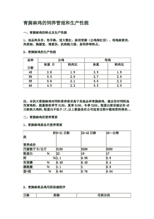 青脚麻鸡的饲养管理和生产性能