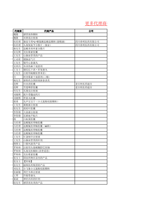 东方医药网10-8号代理商名单