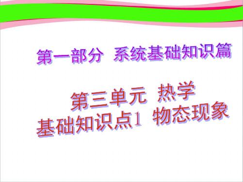 热学 基本知识点  物态变化    (中考考点)省优精品课件  省一等奖课件